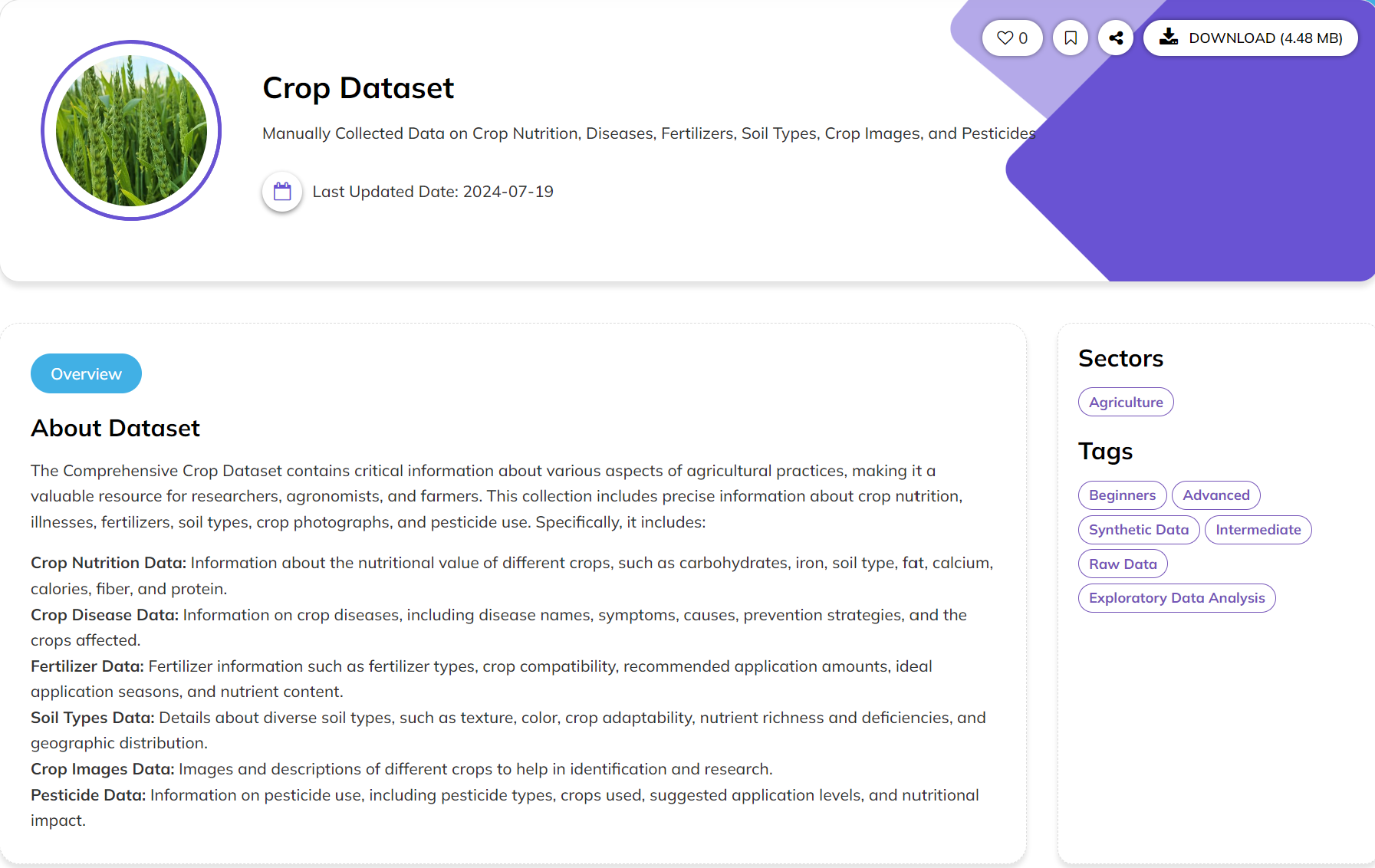 dataset-details
