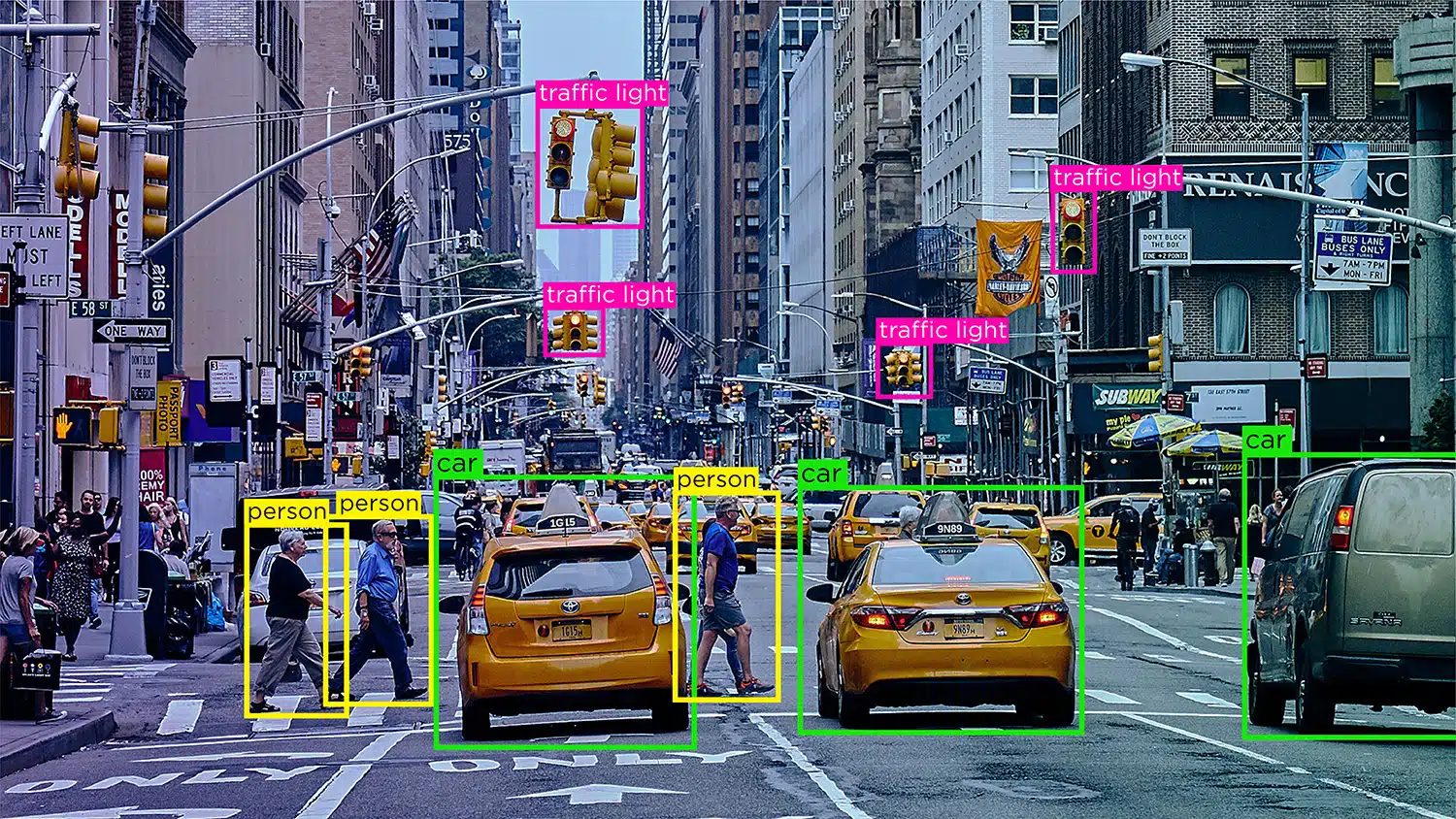 data-annotation